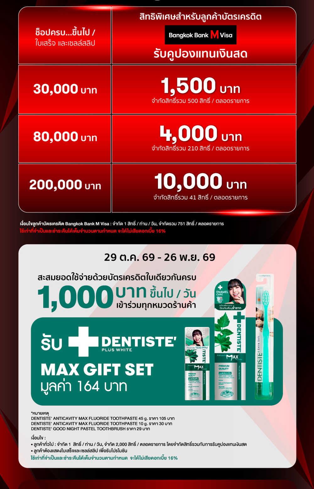 EM District Shop Mania 2026