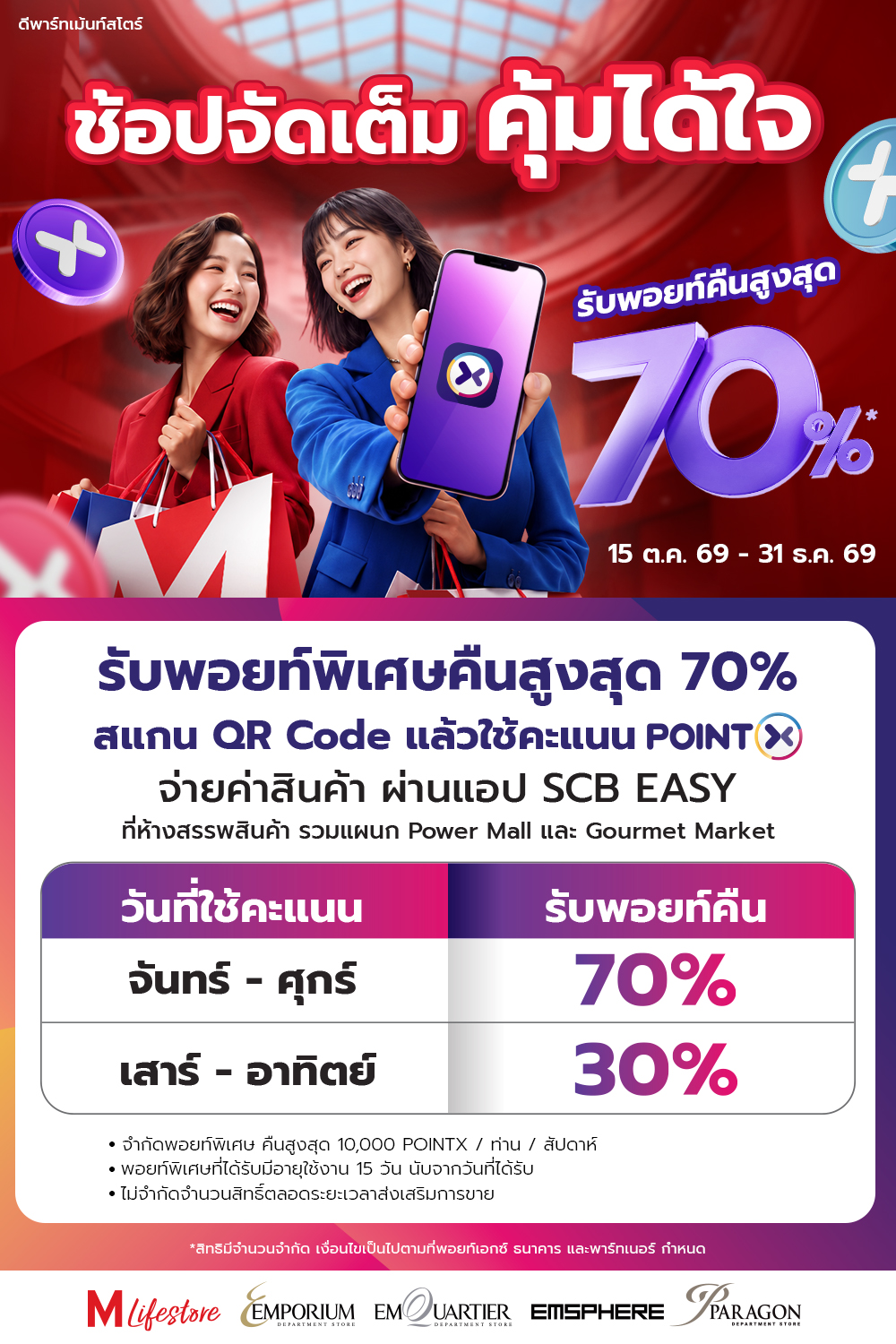 PointX รับคะแนนสะสมพิเศษคืนสูงสุด 70% 2026 