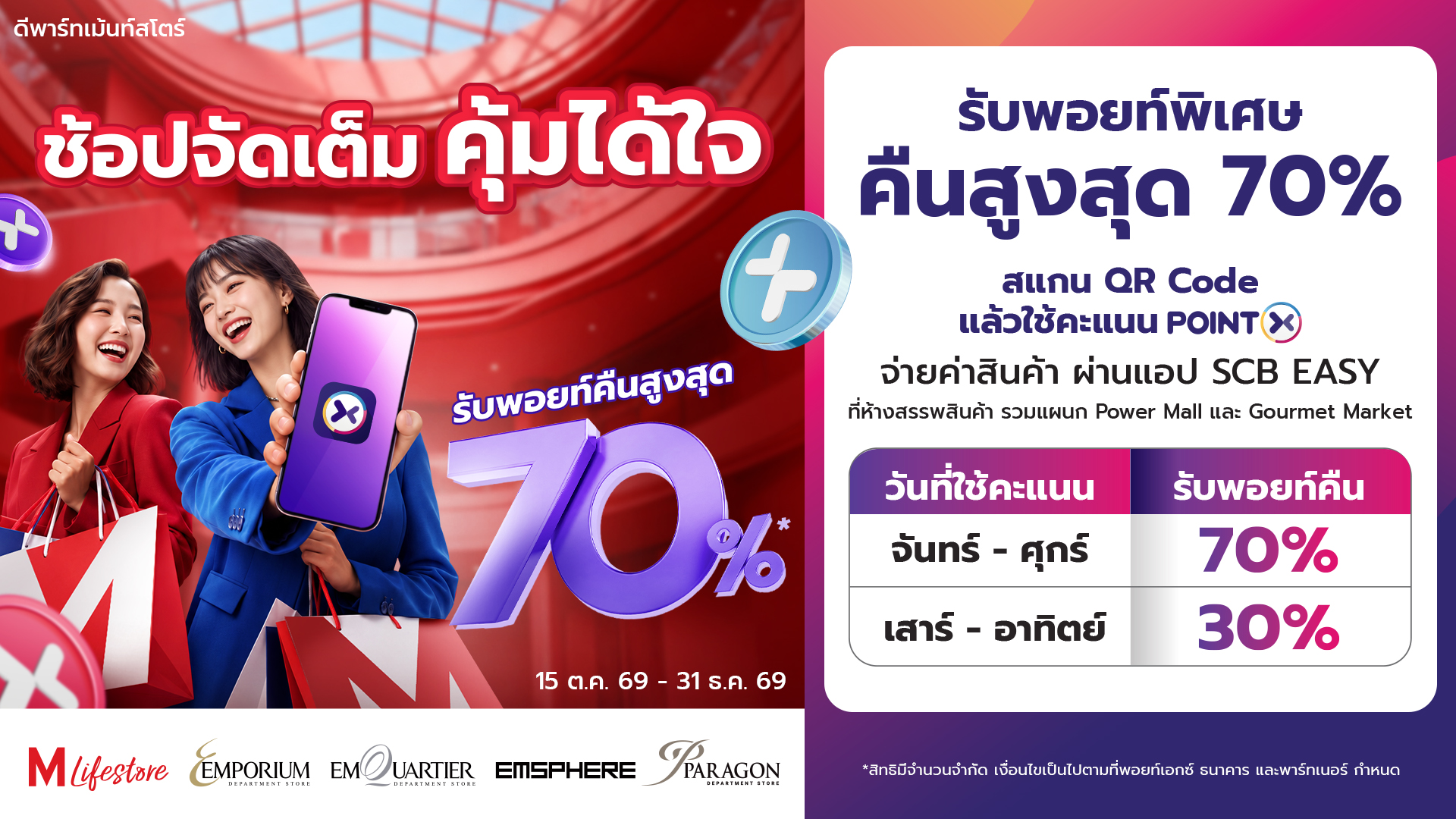 PointX รับคะแนนสะสมพิเศษคืนสูงสุด 70% 2026